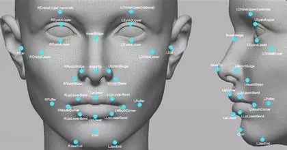你了解人脸识别系统吗？