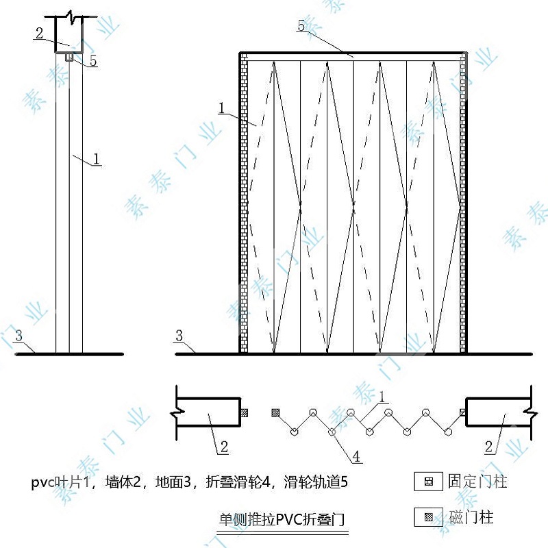 PVC折叠门3.jpg