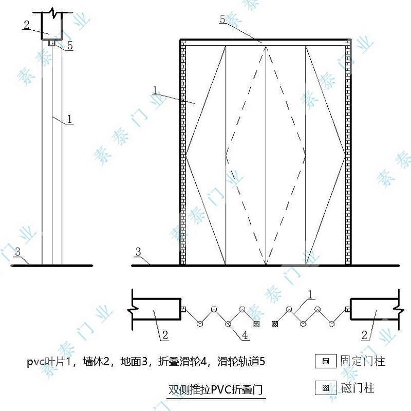 PVC折叠门4.jpg